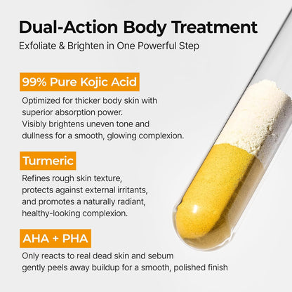 Dr. Melaxin Peel Shot Skin-Revitalising Range | Body Mist + Rice Extract Ampoule Dual-Action Set | Targets goose bumps, dullness and blackheads | Korean skincare