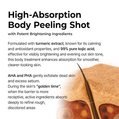 Dr. Melaxin Peel Shot Skin-Revitalising Range | Body Mist + Rice Extract Ampoule Dual-Action Set | Targets goose bumps, dullness and blackheads | Korean skincare